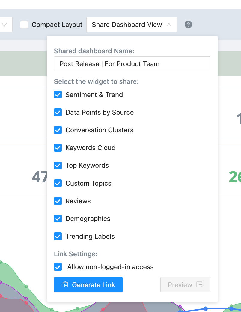 Screenshot of the Affogata shareable dashboard settings, showing a pop-up menu with widget options (Sentiment & Trend, Data Points by Source, etc.) and a 'Generate Link' button